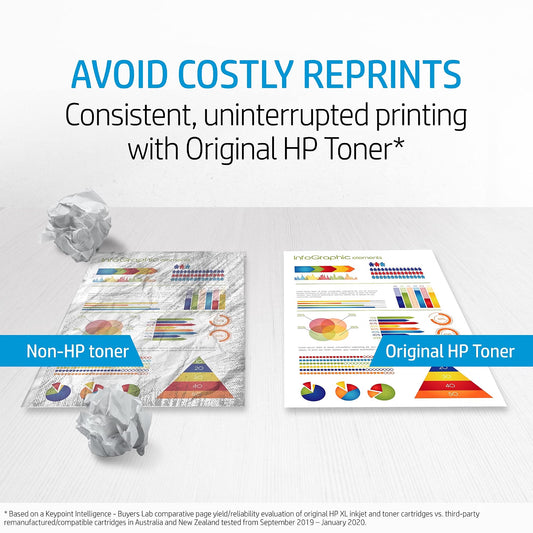 HP 119A Yellow Original Laser Toner Cartridge