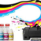 Canon GI 790 B/C/Y/M Ink Bottles Combo Compatible with PIXMA G1000 G1010 G2000 G2010 G3000 G3010 G4000 G4010 Printers